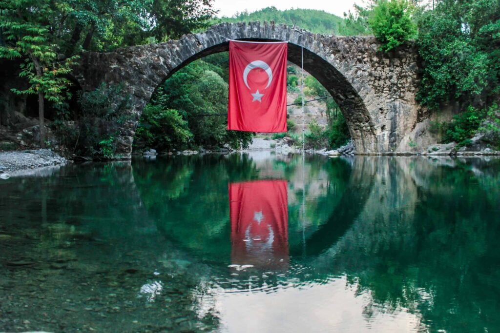 Indian universities Turkish institutions